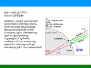 ← മുൻപത്തെ താൾ